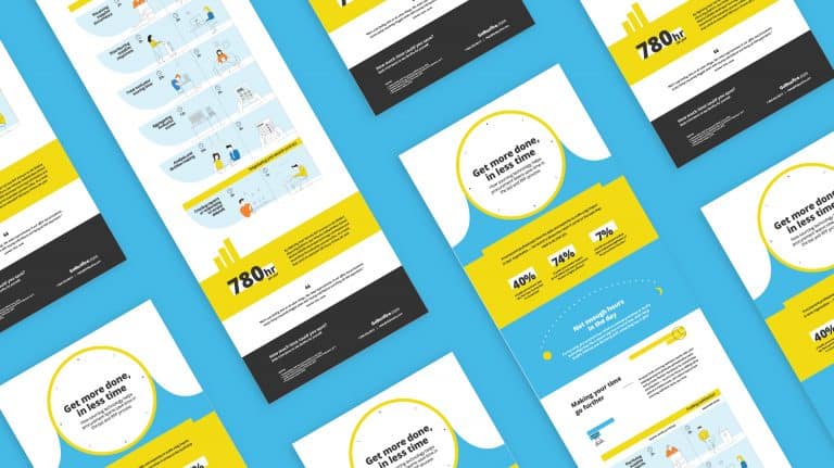 Bonfire on time saving through procurement software