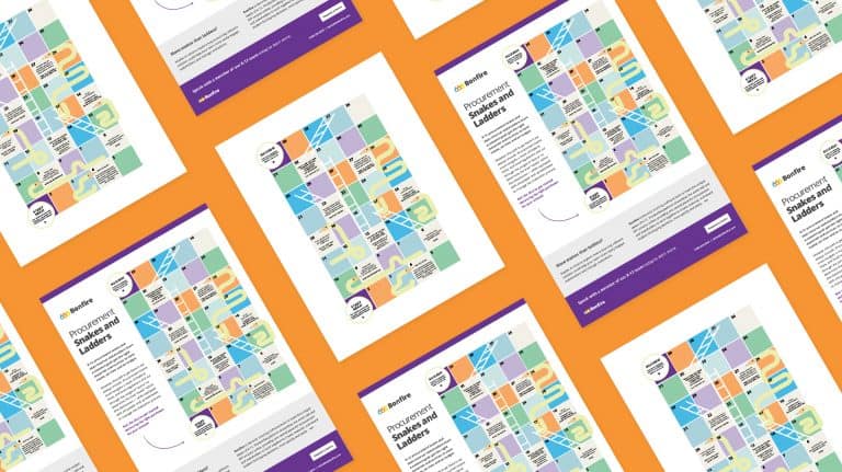 Bonfire Datasheets of Snakes and Ladders procurement gameboard