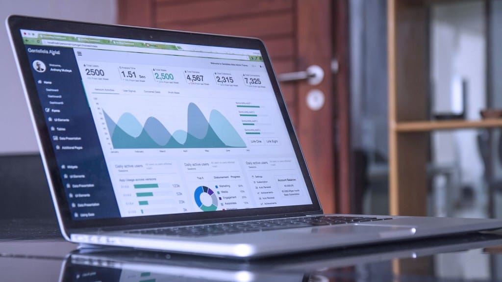 viewing analytics on procurement metrics and tracking 2019